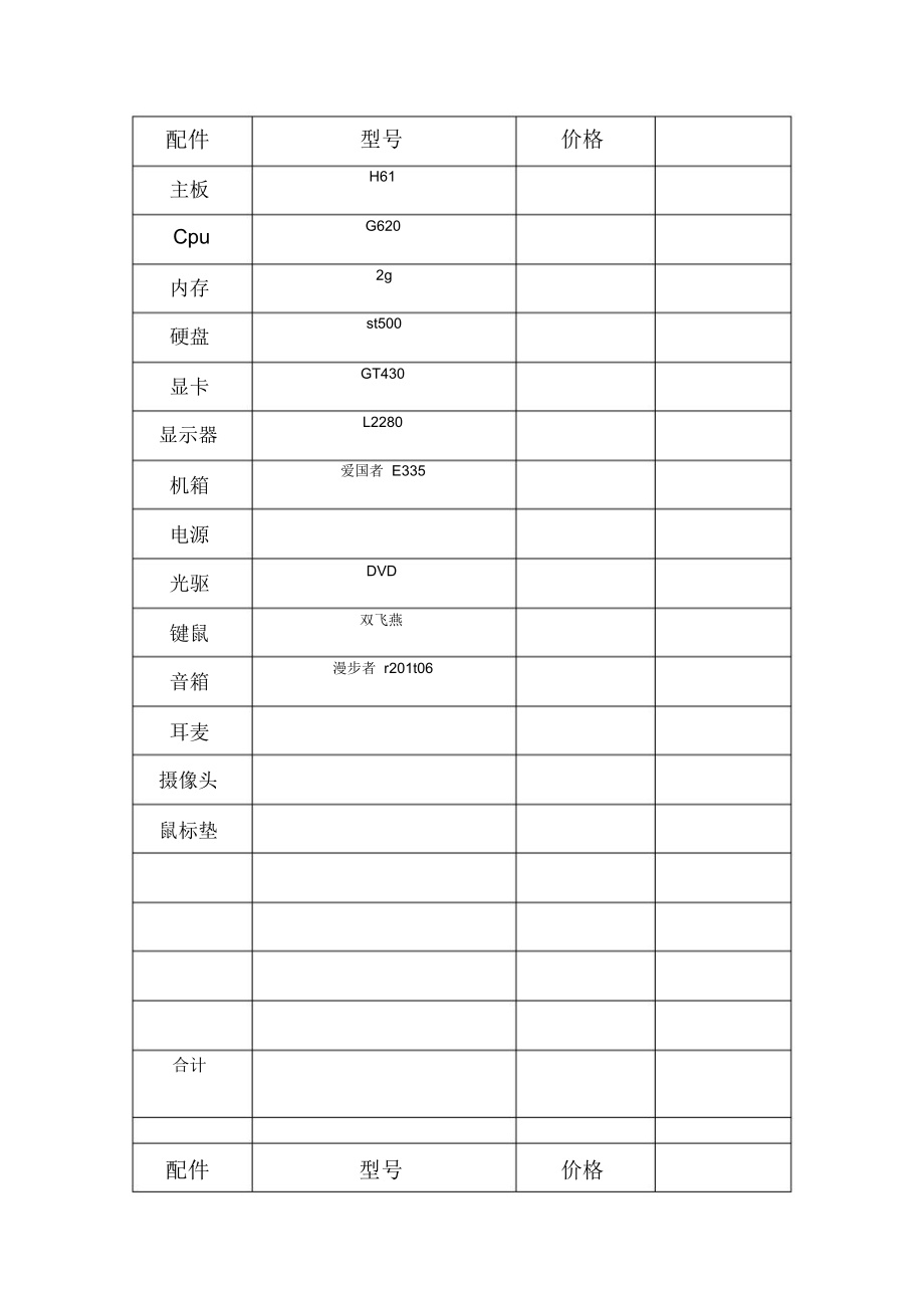 一份詳細的電腦配置單指南 從入門到高端精選